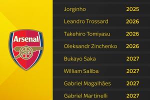 pg麻将胡了官网-枪手多人合同将到期！天空体育：贝尔塔的艰巨任务，谁留谁走？